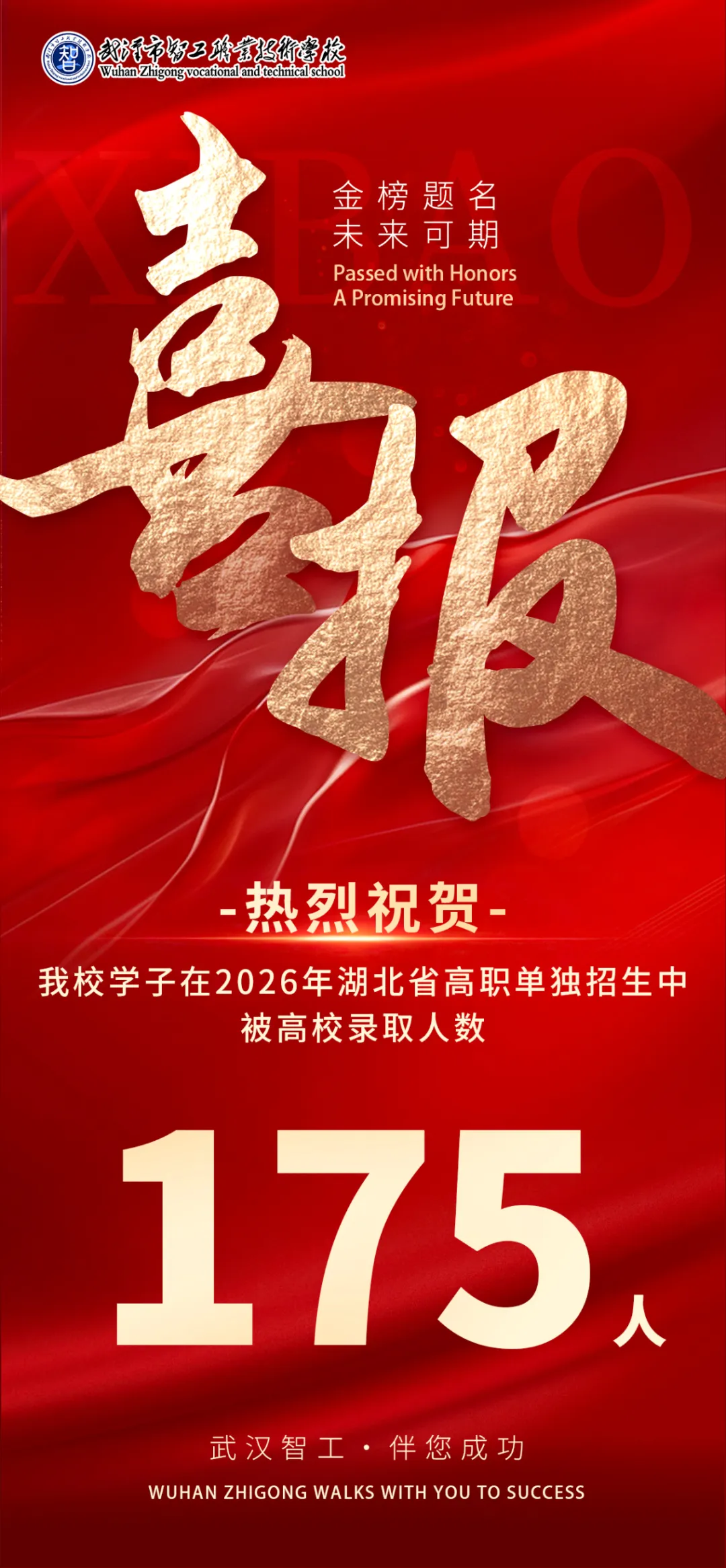 不负众望 再创辉煌！热烈祝贺我校学子2026年湖北省高职单独招生录取大捷